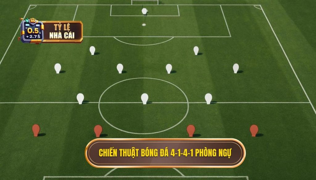 Chiến thuật bóng đá 4-1-4-1 phòng ngự