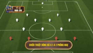 Chiến thuật bóng đá 4-1-4-1 phòng ngự