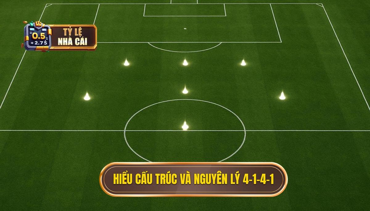 Phần 1_ Hiểu Rõ Cấu Trúc và Nguyên Lý Cơ Bản của 4-1-4-1