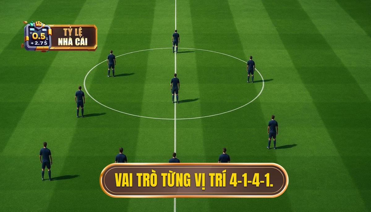Phần 2_ Vai Trò Chi Tiết của Từng Vị Trí trong 4-1-4-1 Phòng Ngự