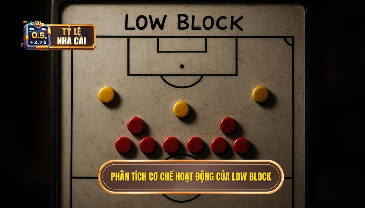 Phân tích Chuyên sâu về Cơ chế Hoạt động của Low Block