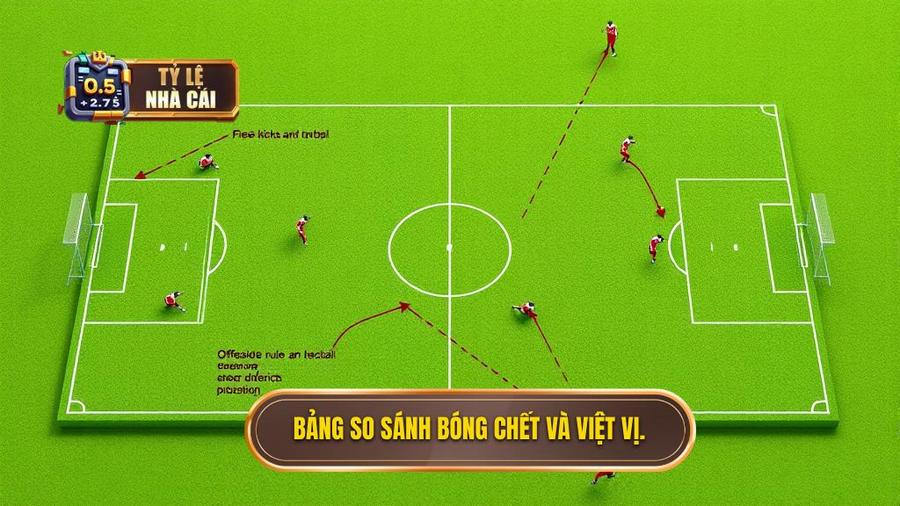 3. Bảng so sánh bóng chết và việt vị.