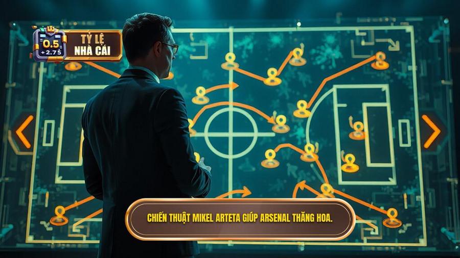 Chiến thuật Mikel Arteta giúp Arsenal thăng hoa