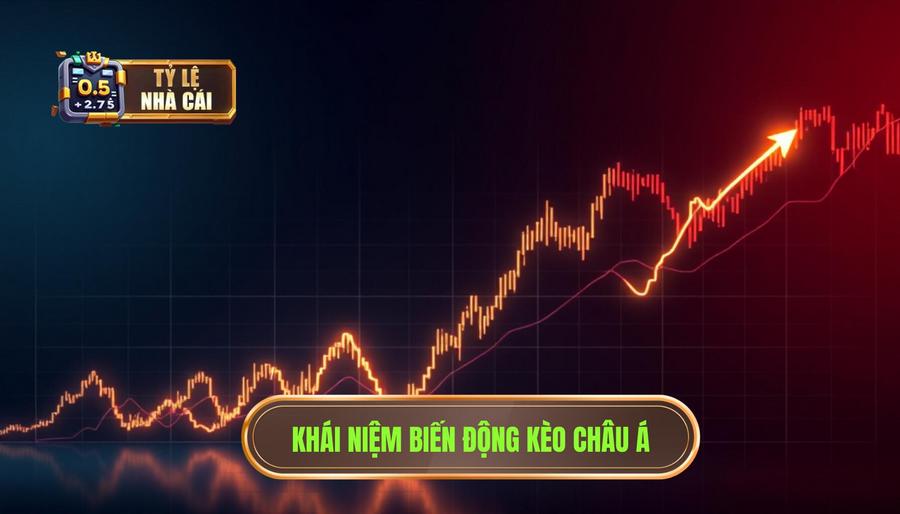 Khái niệm biến động kèo châu Á