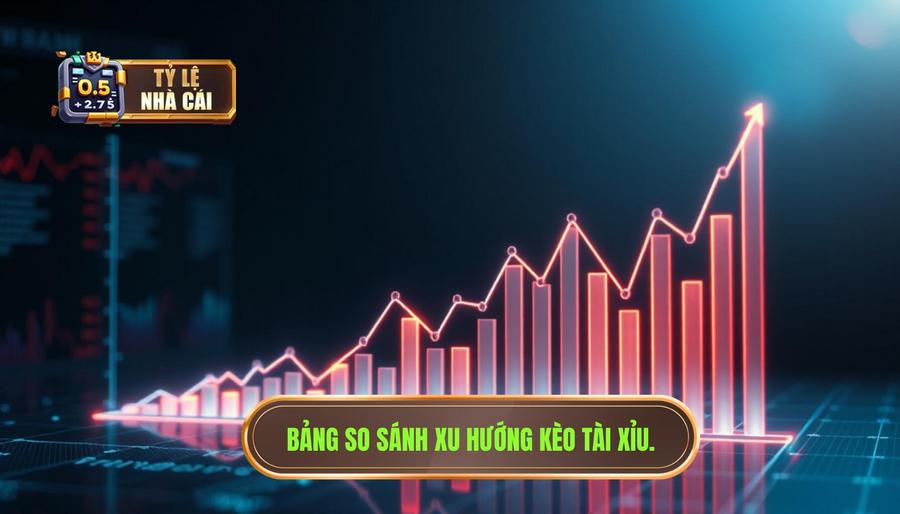 3. Bảng so sánh xu hướng kèo tài xỉu. Bảng so sánh xu hướng kèo tài xỉu