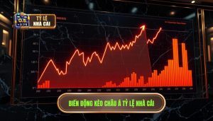 Biến động kèo châu Á TỶ LỆ NHÀ CÁI